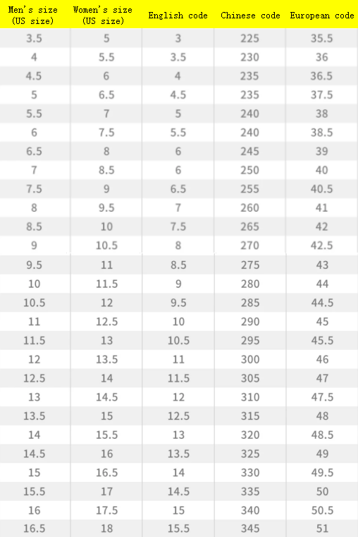 Air Jordan 1 High Lucky Green Unisex Sneakers DZ5485-031